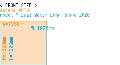 #Ascent 2018- + model Y Dual Motor Long Range 2020-